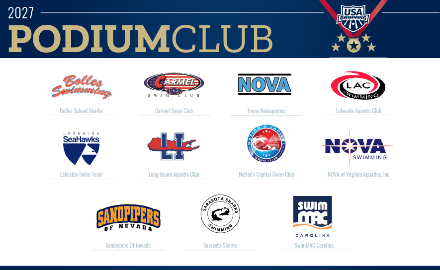 13330374052_2027_SportDevelopment_PodiumClub_InfographicList_885x544