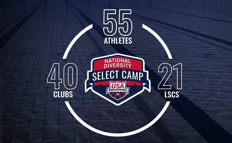 2024 National Diversity Select Camp