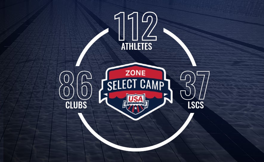 2024 Zone Select Camp