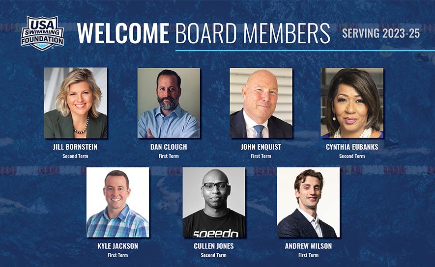 2022 Foundation Board Election Results