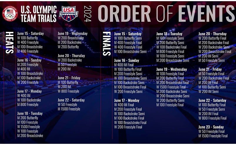 OT 2024 Order of Events
