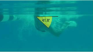 backstroke overrotation1